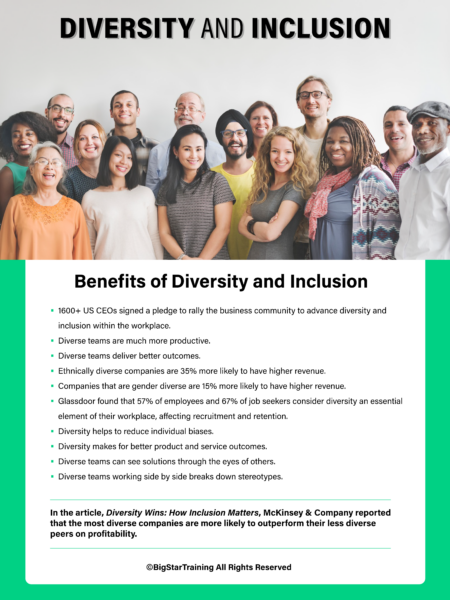 Diversity and Inclusion (Photo Version) (Poster) (18x24)